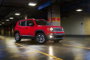 Jeep Renegade Sport 2015 года (BR)